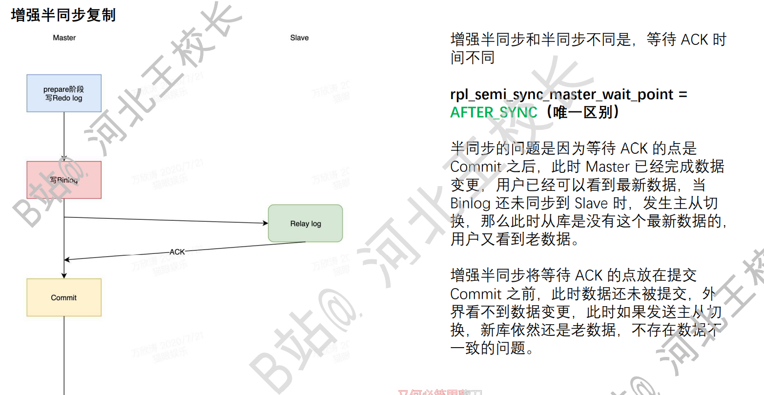 image-20220323153931171